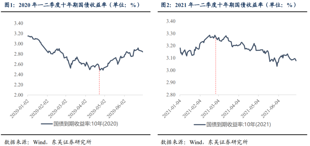 2024年疫情走向预测，转折与希望的曙光