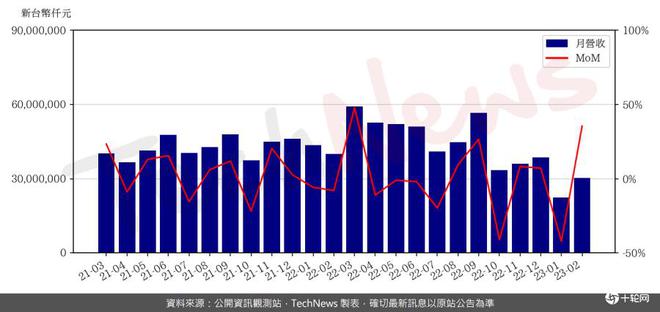 疫情全面解封深度解析，观察2023年的多维度视角