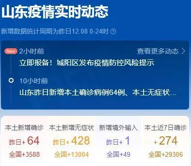 疫情全面解封后的新篇章，2023年的希望与挑战