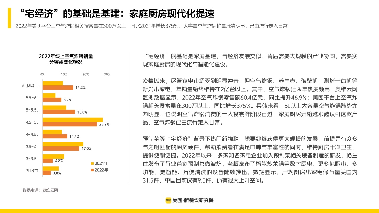疫情全面解封后的新篇章，2023年的希望与挑战