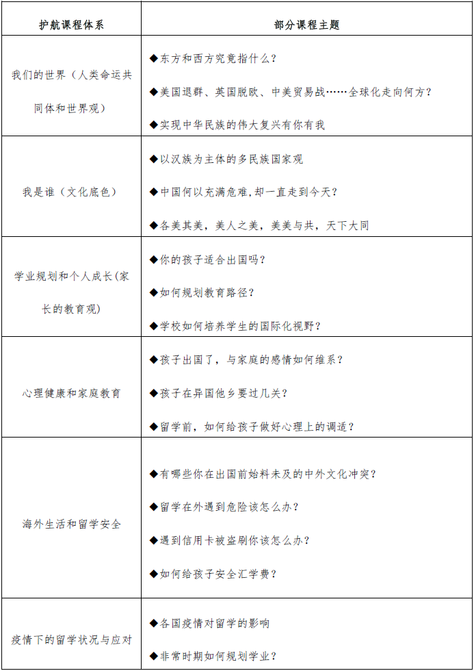 疫情四年，全球挑战与应对策略一览表