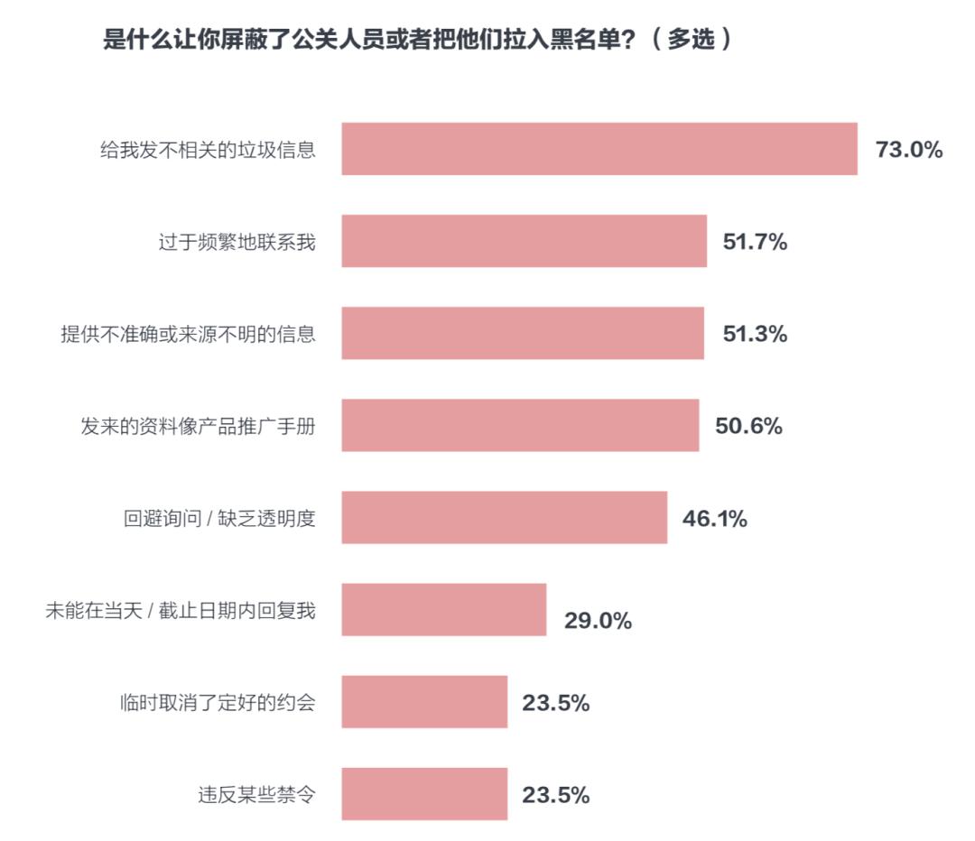 疫情四年，全球挑战与应对策略一览表