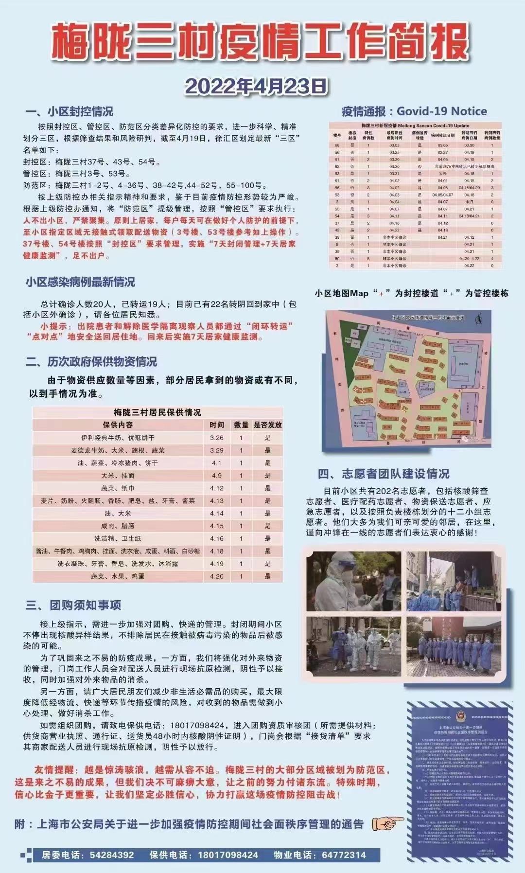 上海疫情封控始末