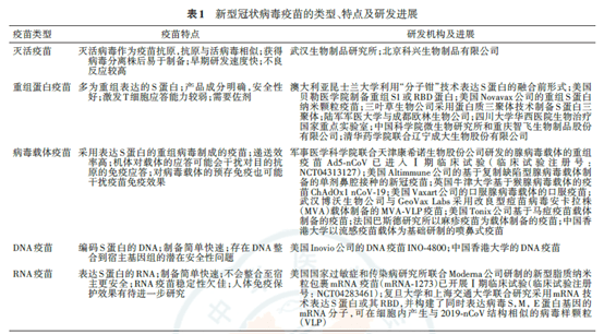 新冠疫情三年，挑战与变革的历程回顾