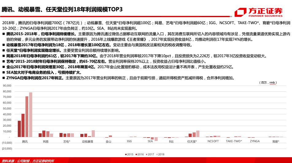 疫情三年回顾与反思，阳历视角下的启示