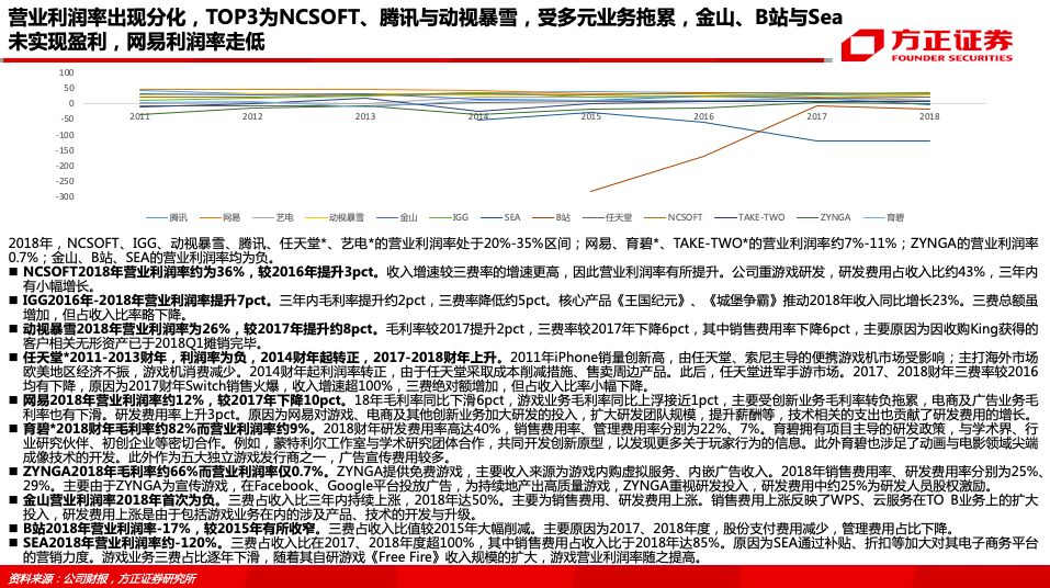 疫情三年回顾与反思，阳历视角下的启示
