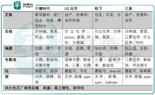 疫情回顾与反思，时间的烙印与反思之路