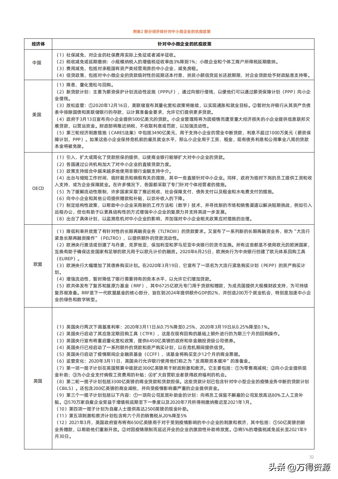 疫情爆发与全球挑战，疫情开始及其影响概述