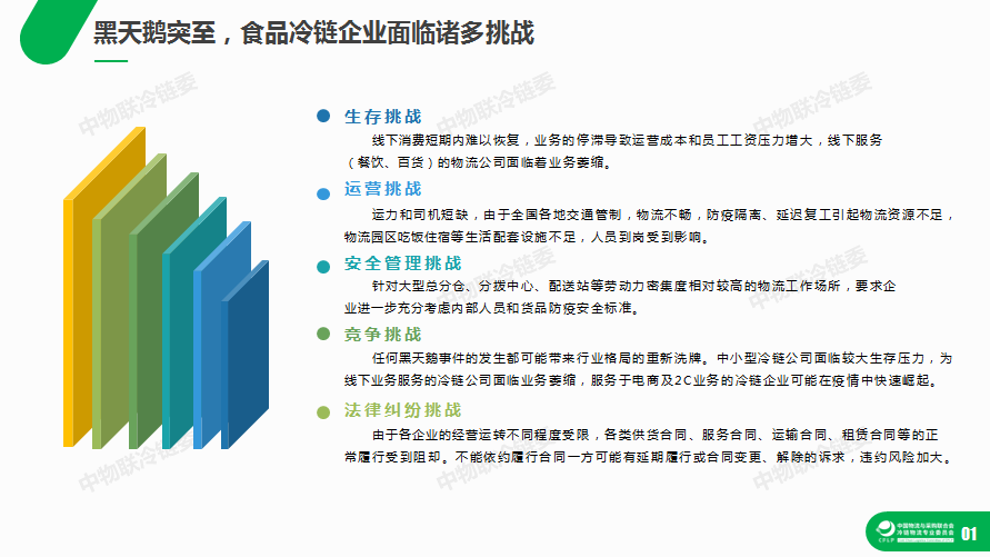 新冠疫情下的业百科，知识普及与应对之道