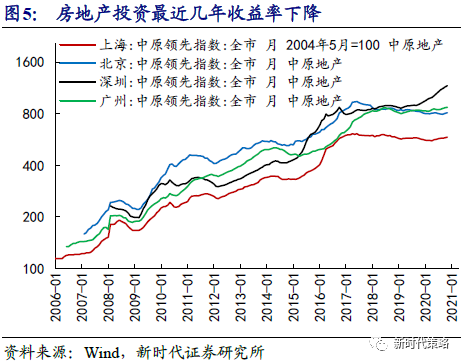 疫情开始时间，回顾影响与展望未来