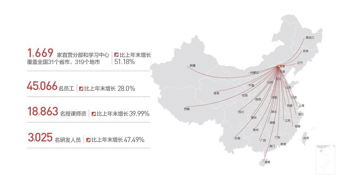 疫情封城时期，时间的记忆与挑战