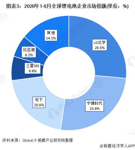 2025年新冠疫情全球回顾与展望，各地状况剖析