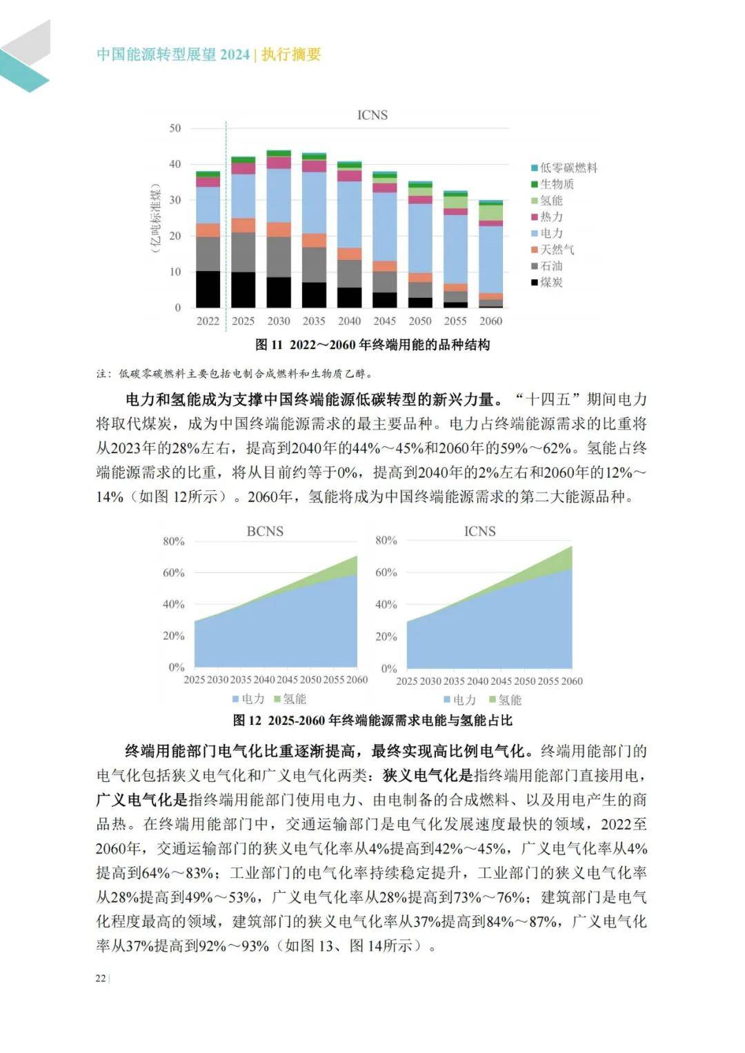 疫情应对，药物选择与应对策略在2024年冬季的挑战与应对