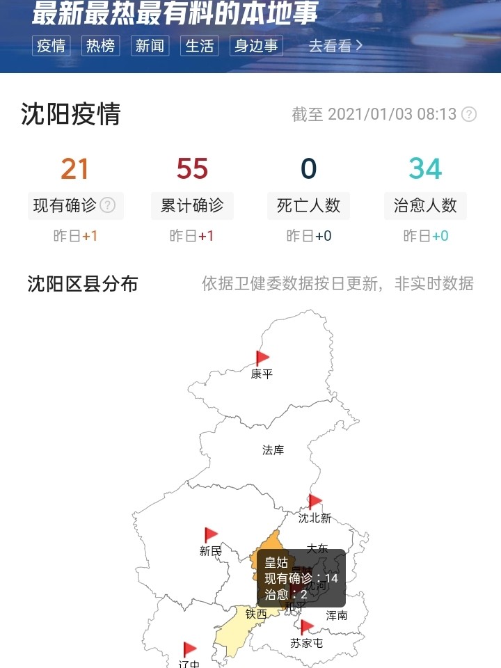 沈阳疫情结束时间预测及应对策略