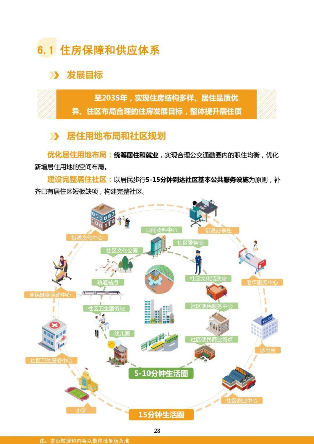 2035年疫情回顾与展望，回顾历程，展望未来