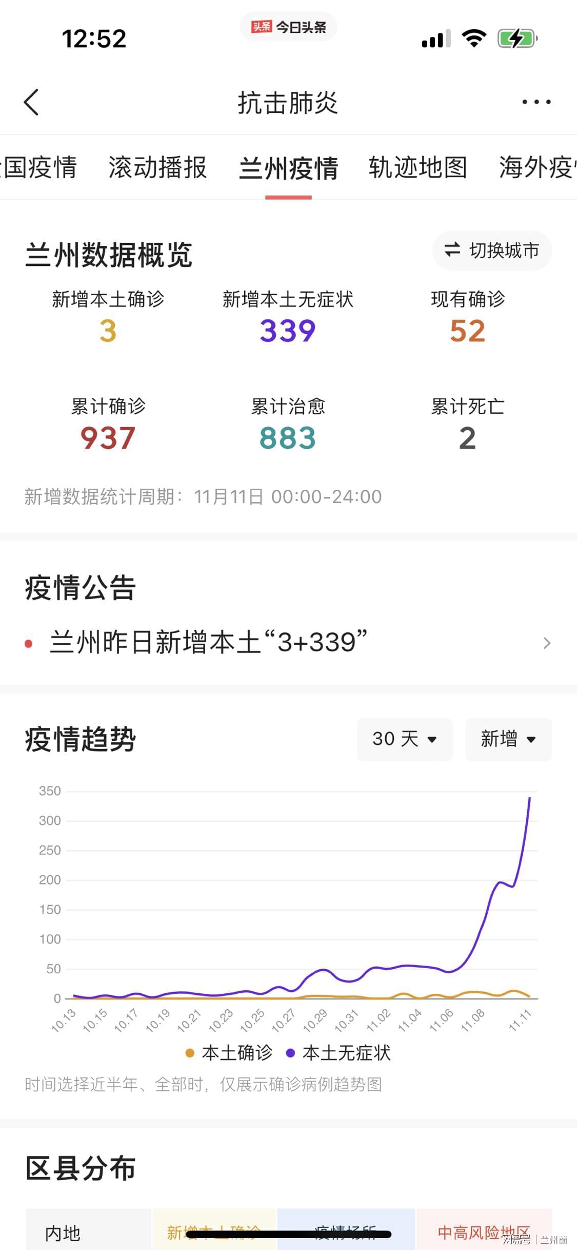 兰州疫情最新动态，聚焦当下与未来防控措施的图片报道