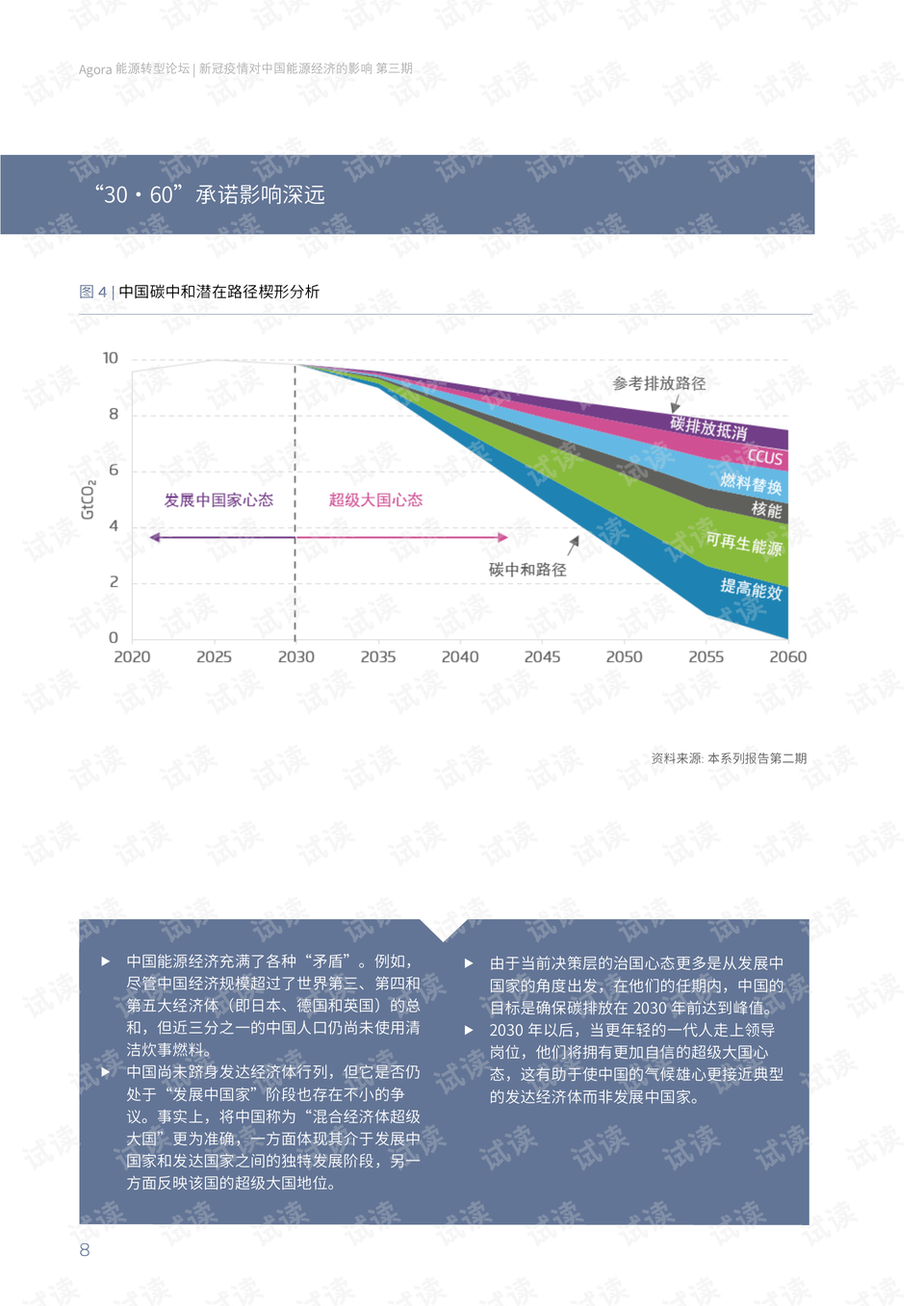 新冠疫情回顾与前瞻，开始时间及其影响