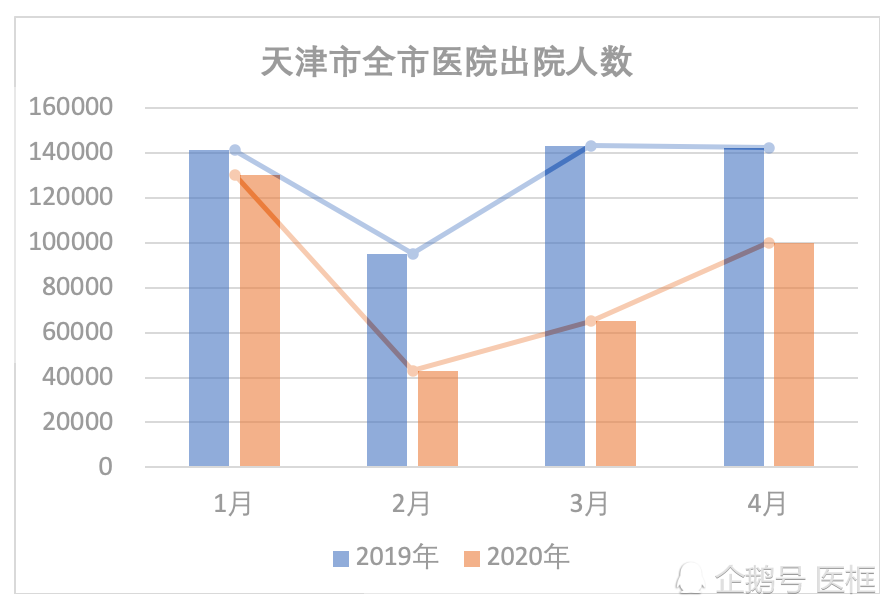 新冠疫情回顾与前瞻，开始时间及其影响