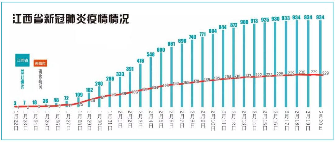 新冠疫情结束时间节点及全球抗疫历程回顾