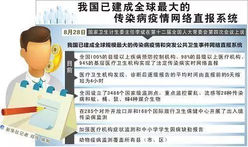 非典疫情的开始与结束，回顾与反思