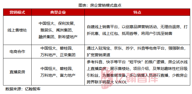 郑州三年疫情回顾与前瞻，时间线梳理及展望