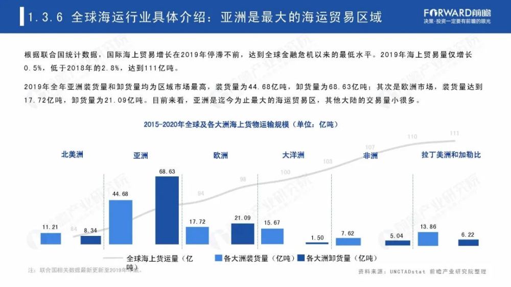 郑州三年疫情回顾与前瞻，时间线梳理及展望