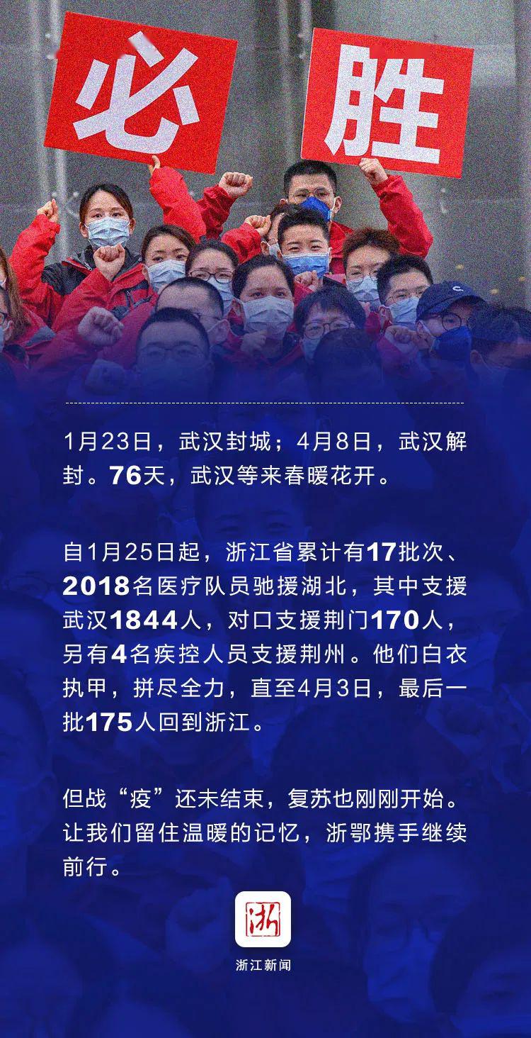 武汉疫情解封时间回顾，历史转折的瞬间