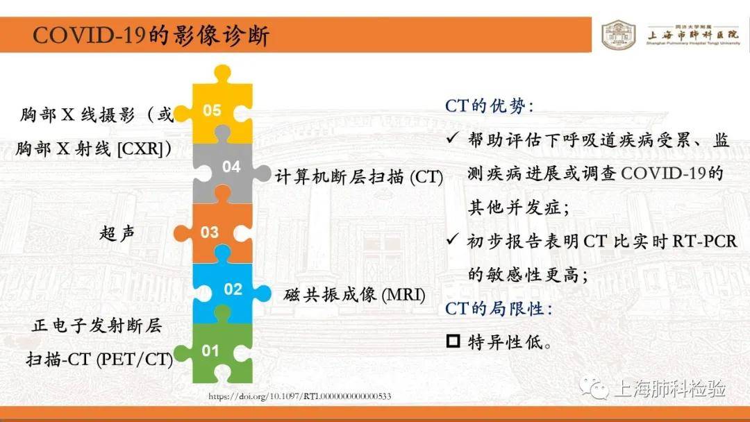 新冠病毒（COVID-19）三年疫情背后的探究