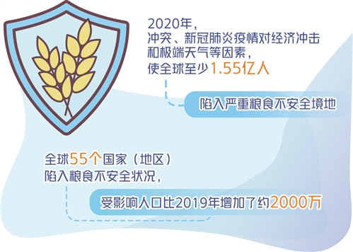 2020年疫情，新冠病毒的命名与全球应对
