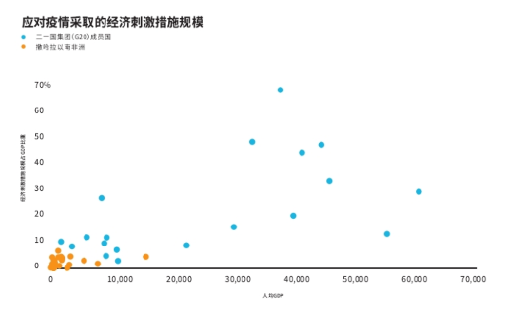 2020年疫情，新冠病毒的命名与全球应对