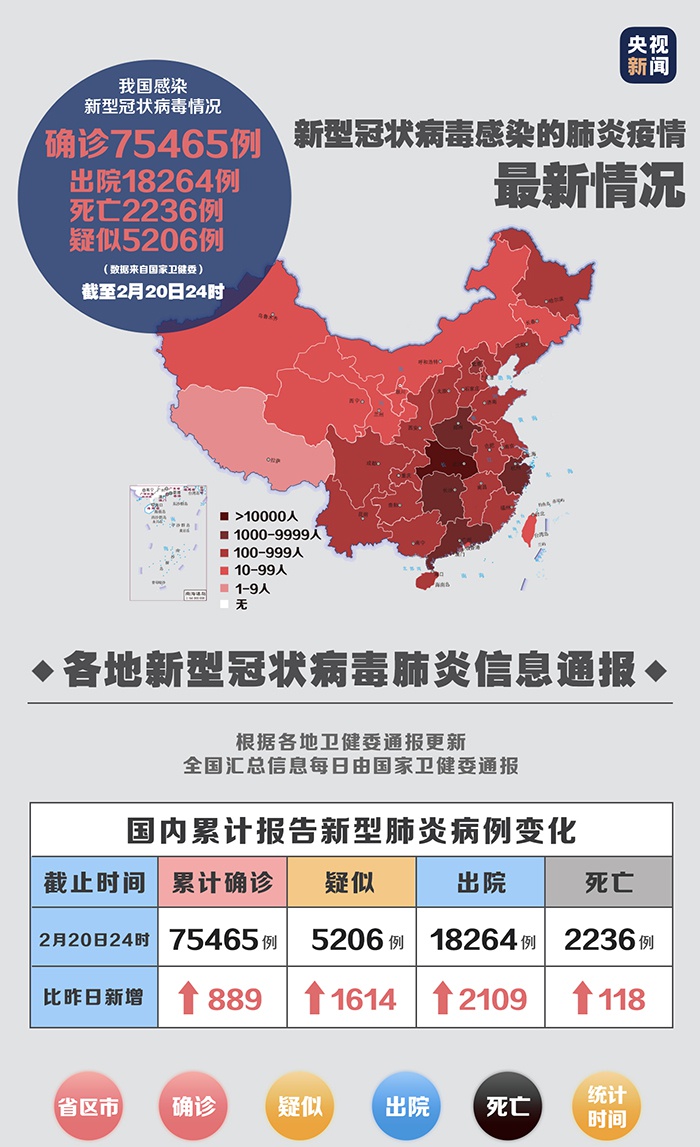 中央指导组专家解析，武汉疫情结束时间预测