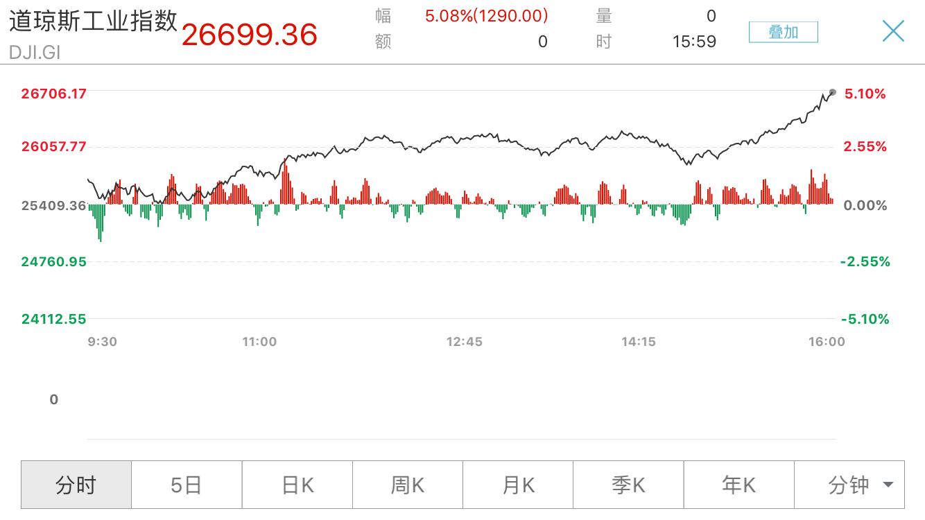 成都疫情结束时间预测及应对策略探讨