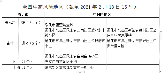 石家庄疫情结束时间展望及反思，反思疫情背后的教训与未来防控策略