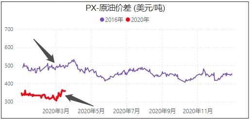 2040年疫情回顾与前瞻，回顾历程，展望未来挑战