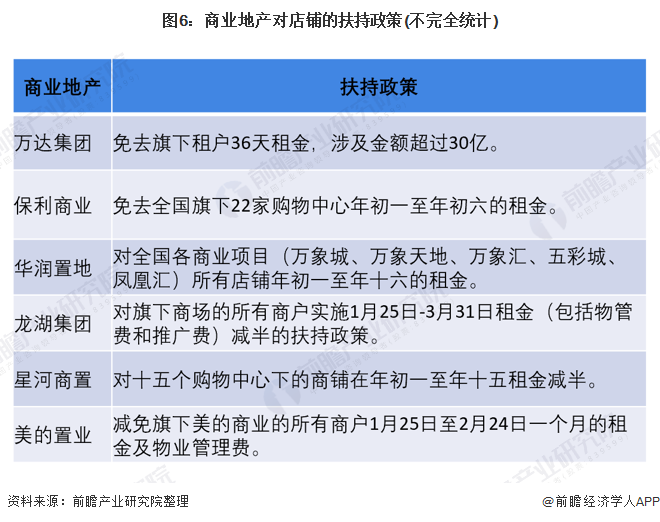 疫情回顾，去年与前年的挑战与反思