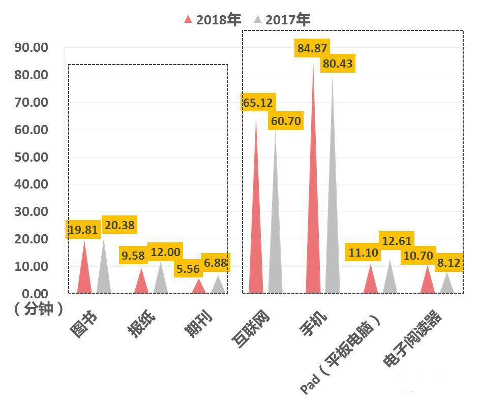 全球疫情二十年，回顾与反思之路