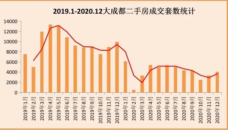 探究疫情二十年来的产生原因
