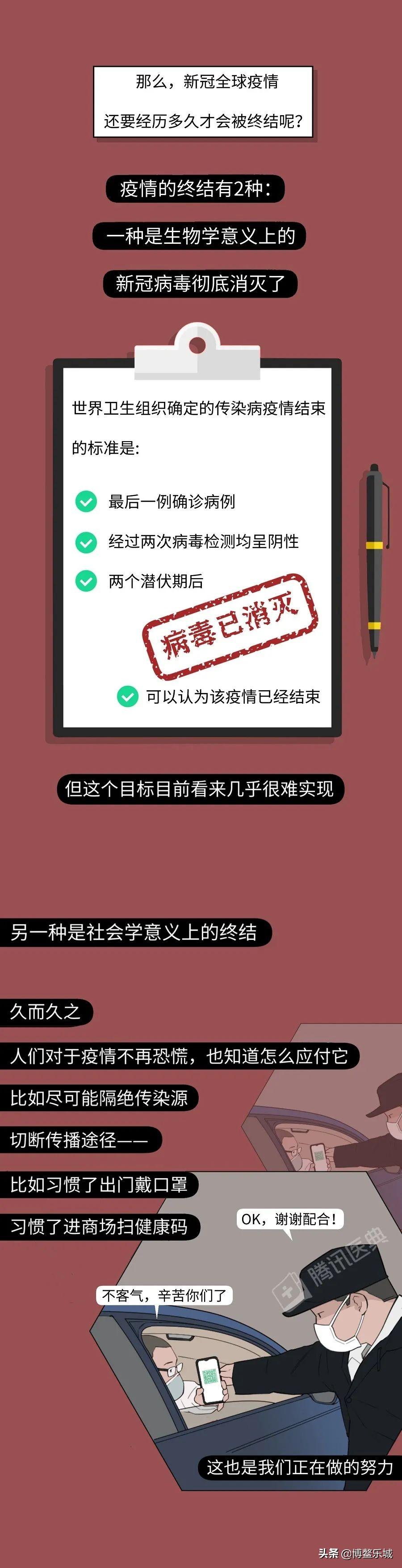 疫情防控终结之路，探寻结束的时间与路径