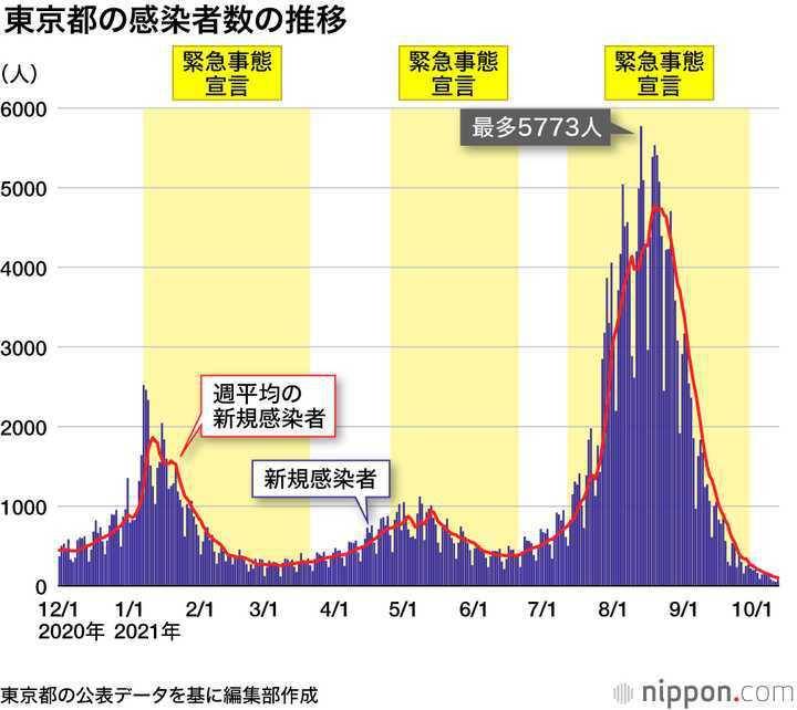 日本疫情中的病毒毒株，深入了解与应对挑战