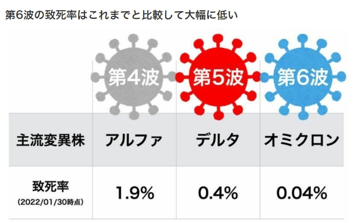 日本疫情中的病毒毒株，深入了解与应对挑战