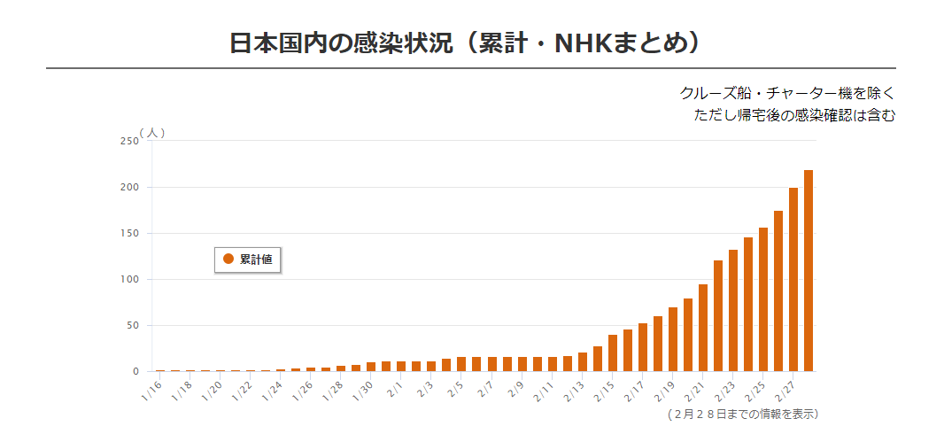 日本疫情病毒类型深度解析及应对之道