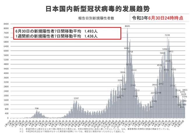 日本疫情病毒类型深度解析及应对之道
