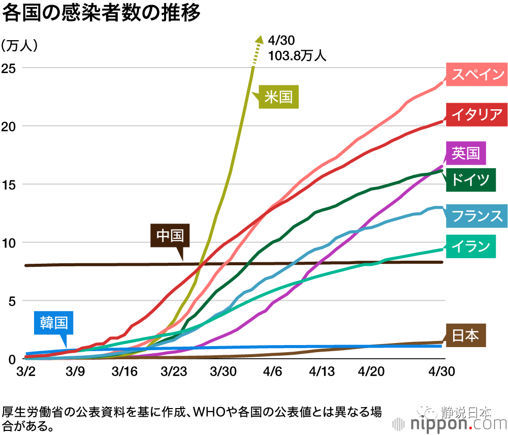 日本疫情病毒类型深度解析及应对之道