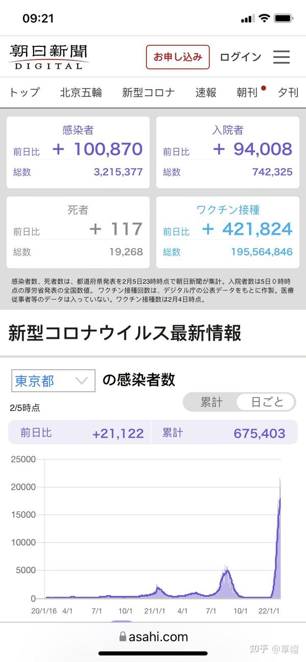 日本疫情现状深度解析