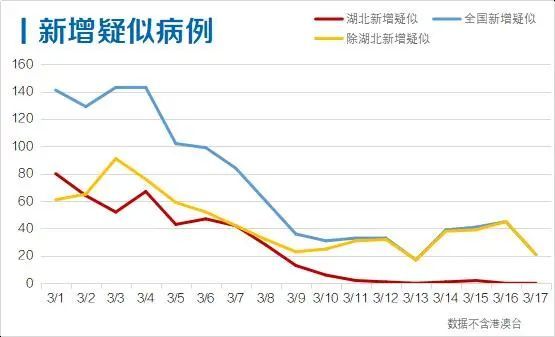 日本疫情源头探究