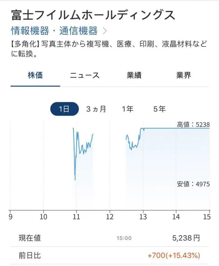 日本疫情源头探究