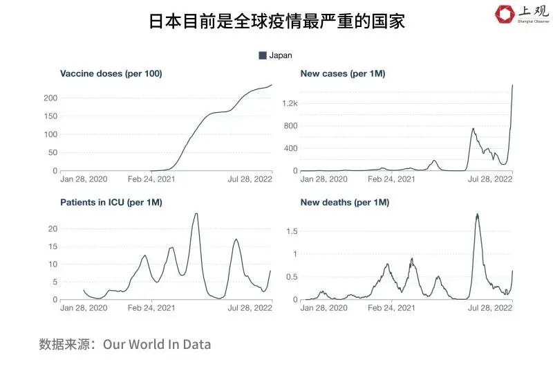 日本疫情源头探究
