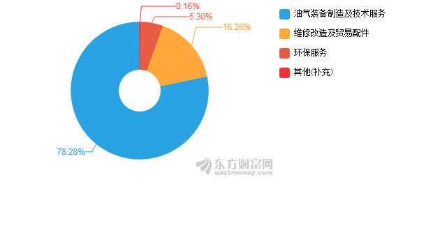 揭秘2018年病毒疫情，全球健康面临巨大挑战