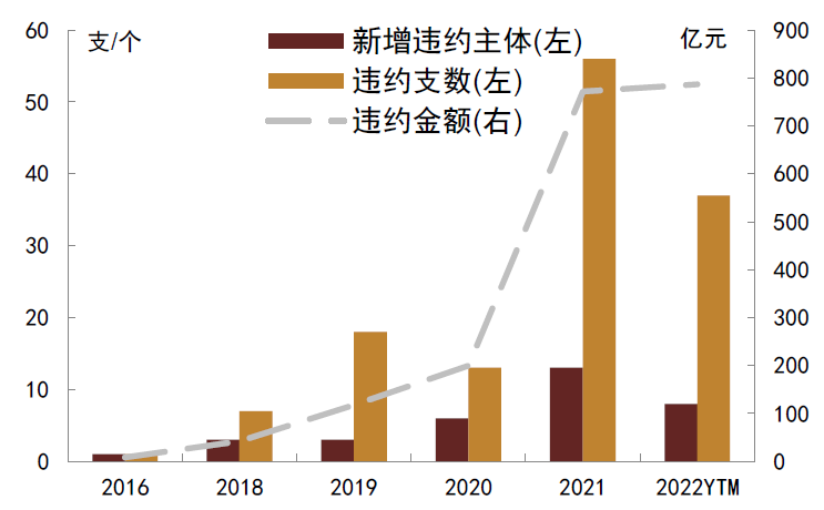 全国疫情结束曙光初现，希望与未来展望