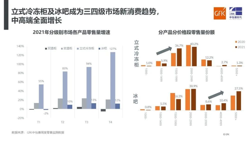 全国疫情结束时间展望，期待与策略并行